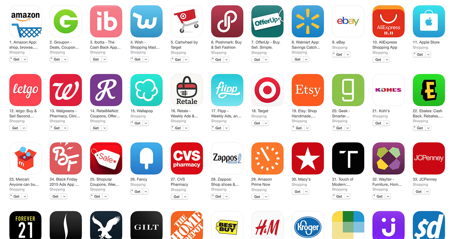 Top Apps to buy smartphones
